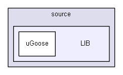 LIB