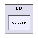 uGoose